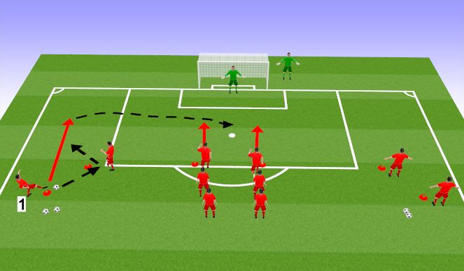Football/Soccer Session Plan Drill (Colour): Screen 1
