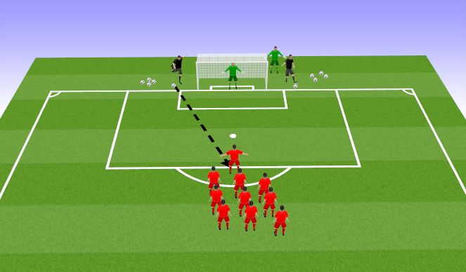 Football/Soccer Session Plan Drill (Colour): Screen 2