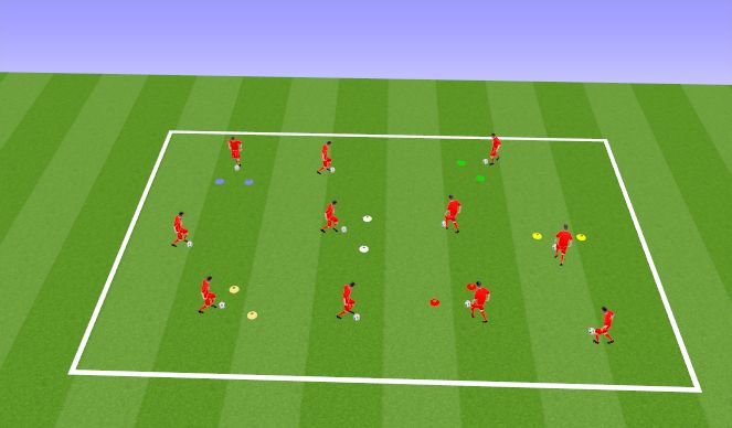 Football/Soccer Session Plan Drill (Colour): Technical Practice