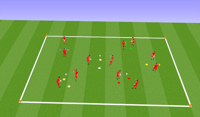 Football/Soccer Session Plan Drill (Colour): Progression