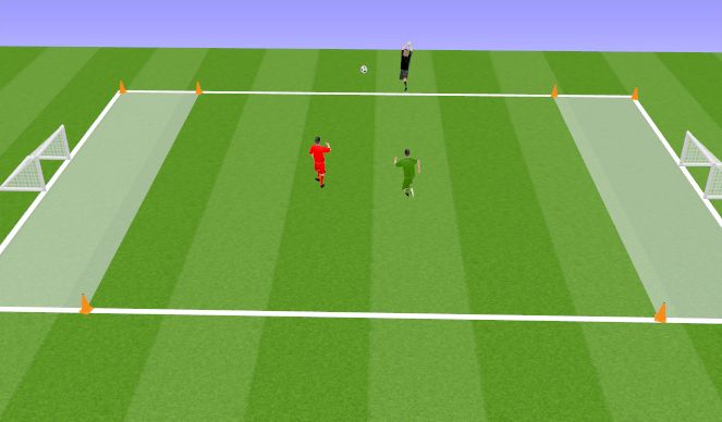 Football/Soccer Session Plan Drill (Colour): Conditioned Game