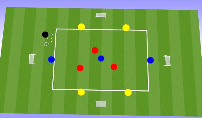 Football/Soccer Session Plan Drill (Colour): Screen 1