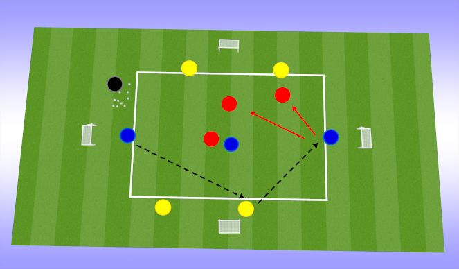 Football/Soccer Session Plan Drill (Colour): Screen 2