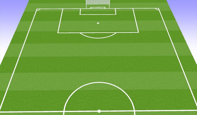 Football/Soccer Session Plan Drill (Colour): Coaching Points