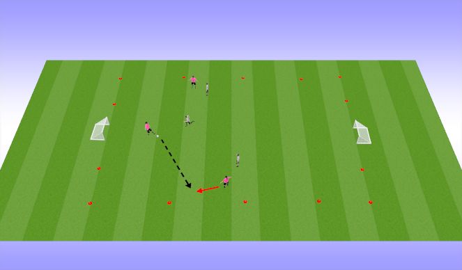 Football/Soccer Session Plan Drill (Colour): 3v3 (Small-Group Possession)
