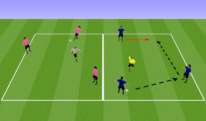 Football/Soccer Session Plan Drill (Colour): 3V1 RONDO