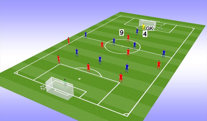 Football/Soccer Session Plan Drill (Colour): SSG