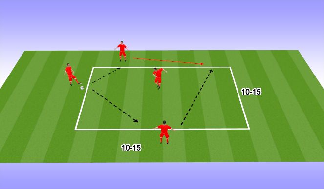 Football/Soccer: Rondo Warm-up/Defending Session (Technical: Defensive ...