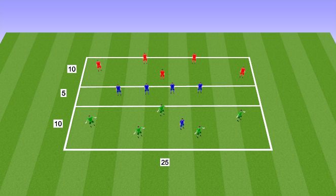 Football/Soccer Session Plan Drill (Colour): General Practice - In Possession - Breaking Lines