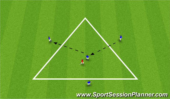 Football/Soccer Session Plan Drill (Colour): Triangle Passing & Receiving