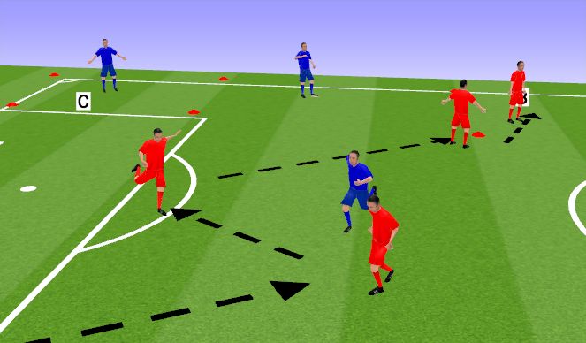 Football/Soccer Session Plan Drill (Colour): Screen 2
