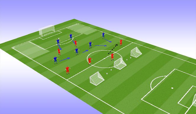 Football/Soccer Session Plan Drill (Colour): Task 11.1 Dealing with a 10