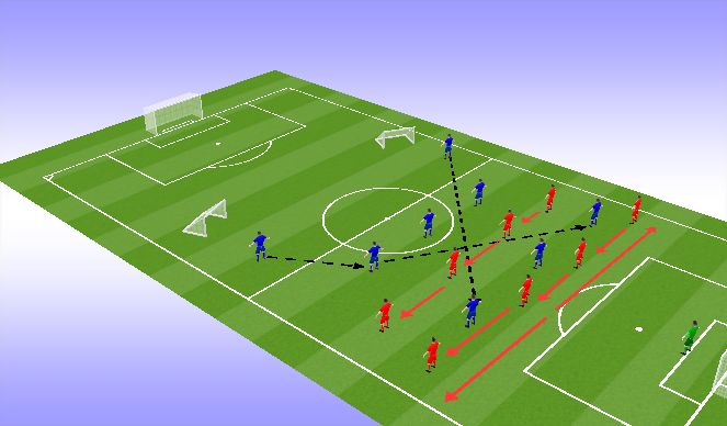Football/Soccer Session Plan Drill (Colour): Coach Task 4