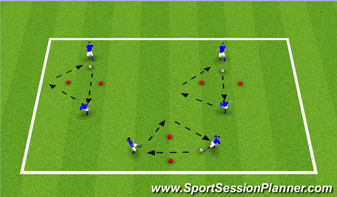 Football/Soccer Session Plan Drill (Colour): 1st Touch On The Move