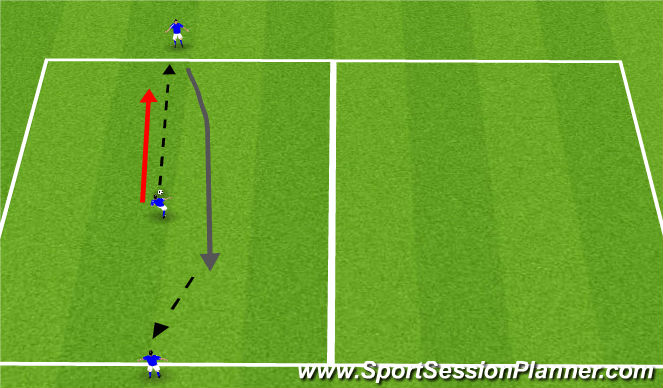 Football/Soccer Session Plan Drill (Colour): Techical Unopposed Practice (1st Touch)