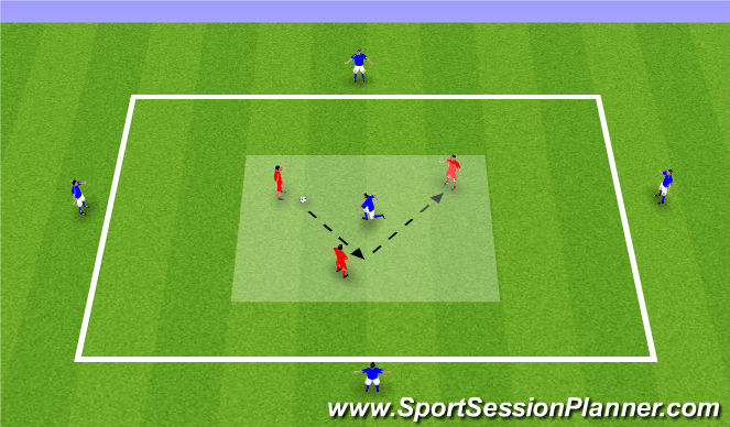 Football/Soccer Session Plan Drill (Colour): 3v1 - 5v3 - Possession game