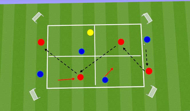 Football/Soccer Session Plan Drill (Colour): Screen 1