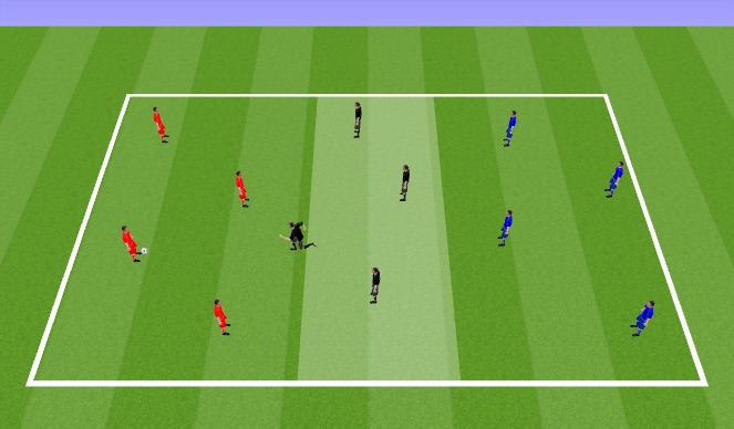 Football/Soccer Session Plan Drill (Colour): Across the river drill