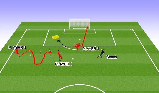 Football/Soccer Session Plan Drill (Colour): Screen 1