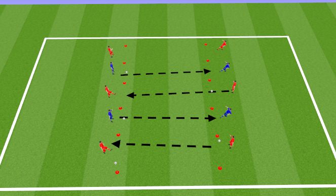 Football/Soccer Session Plan Drill (Colour): Warm up