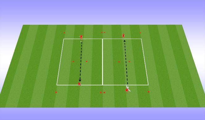 Football/Soccer Session Plan Drill (Colour): Technical