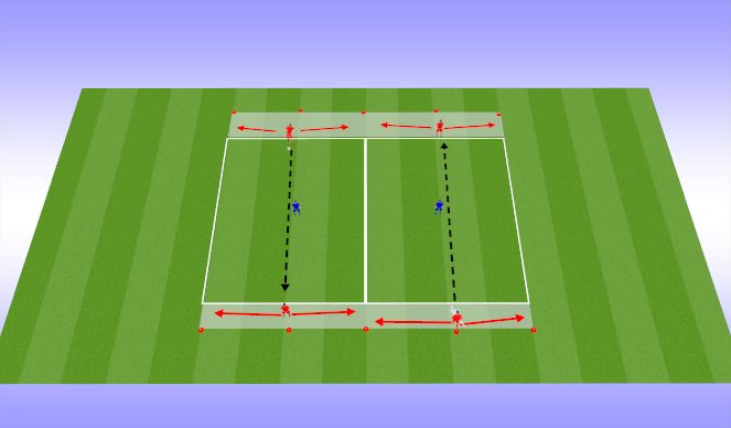 Football/Soccer Session Plan Drill (Colour): Technical progression