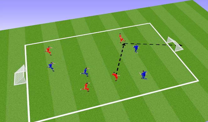 Football/Soccer Session Plan Drill (Colour): Game