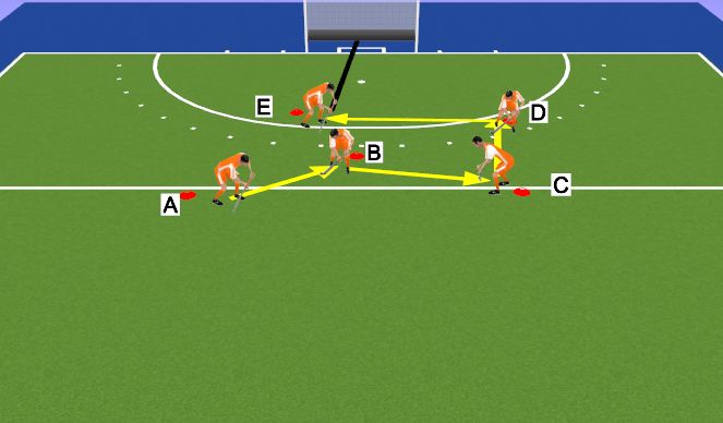 Hockey Session Plan Drill (Colour): Oefening 1