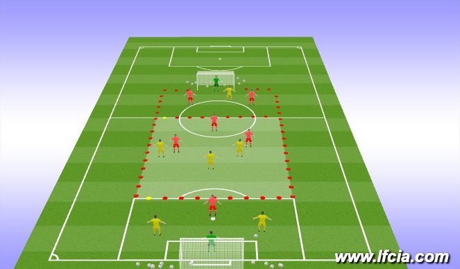 Football/Soccer Session Plan Drill (Colour): Block 2 Specific 