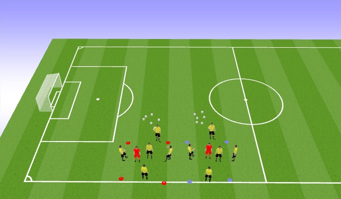 Football/Soccer Session Plan Drill (Colour): Warm up Rondos