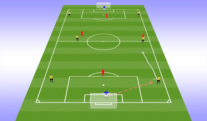 Football/Soccer Session Plan Drill (Colour): SSG