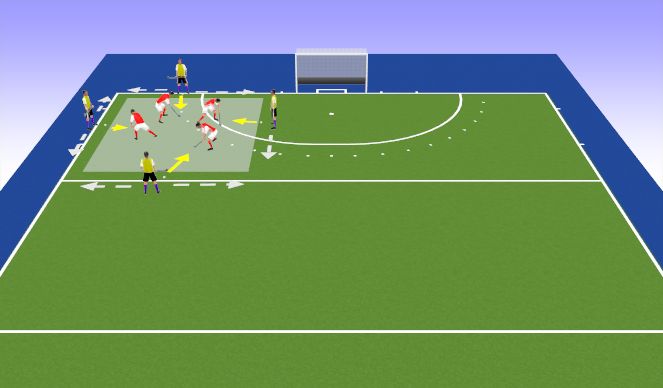 Hockey Session Plan Drill (Colour): Making Connecions