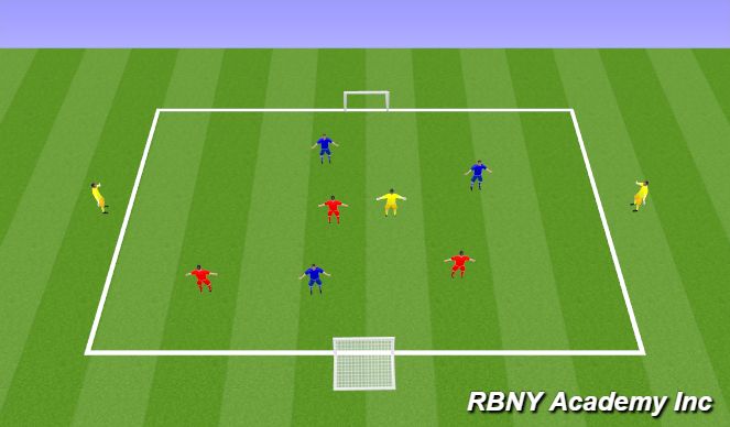 Football/Soccer Session Plan Drill (Colour): Warm Up