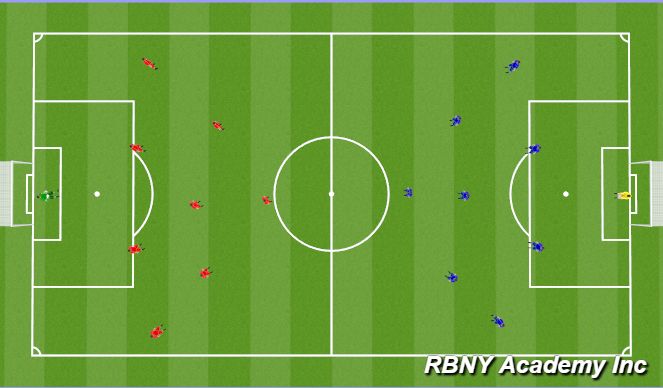 Football/Soccer Session Plan Drill (Colour): Scrimmage