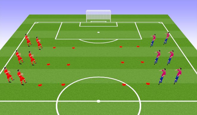 Football/Soccer Session Plan Drill (Colour): 3v3 Fast Break