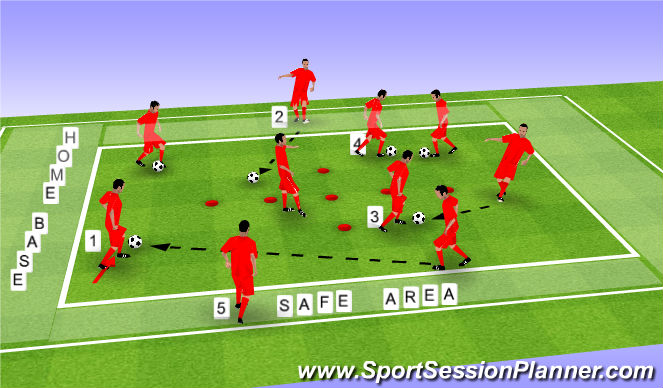 Football/Soccer Session Plan Drill (Colour): 6 Balls