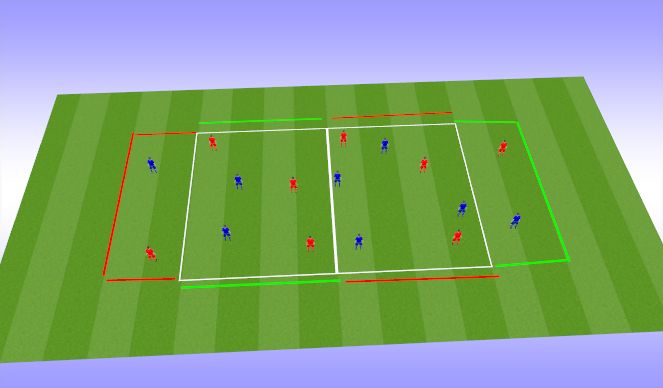Football/Soccer Session Plan Drill (Colour): Screen 2