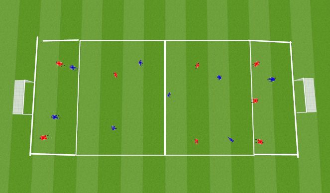 Football/Soccer Session Plan Drill (Colour): Screen 3