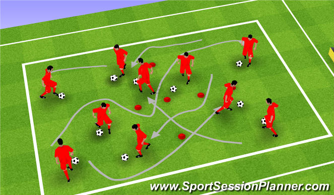 Football/Soccer Session Plan Drill (Colour): SMALL GROUP WORK