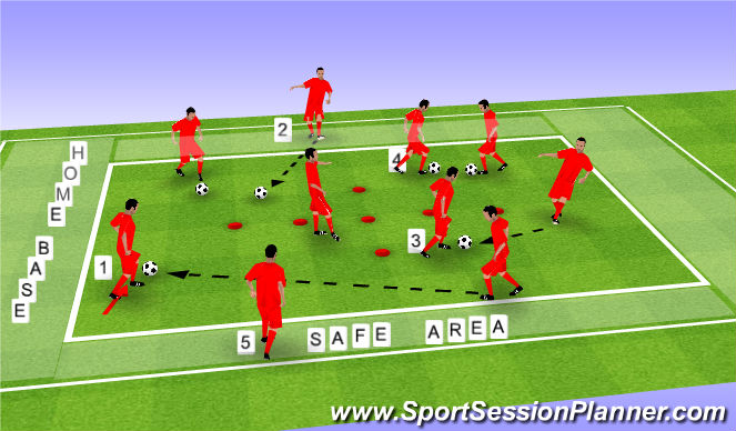 Football/Soccer Session Plan Drill (Colour): 6 Balls