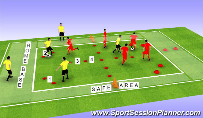 Football/Soccer Session Plan Drill (Colour): Defender