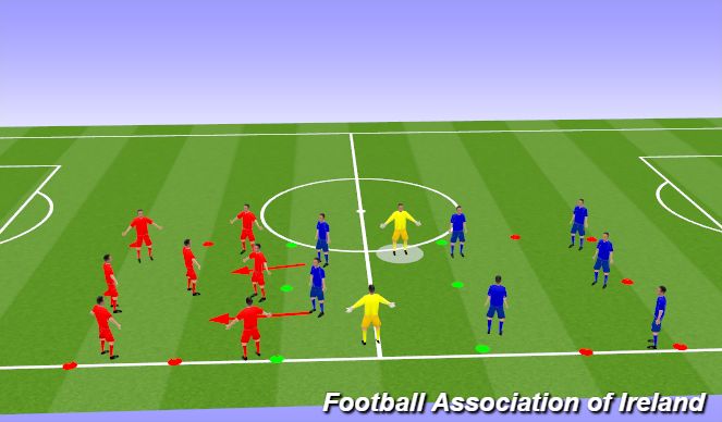 Football/Soccer Session Plan Drill (Colour): Learning Stage: 7v2 + 2 Rondo