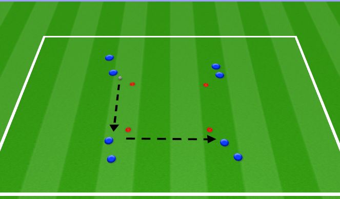 Football/Soccer Session Plan Drill (Colour): Passing Around the Square