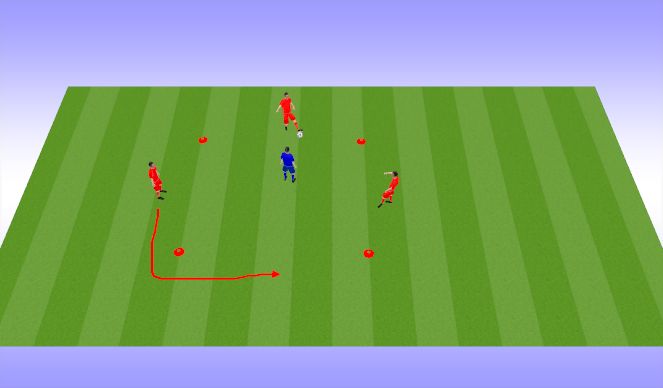 Football/Soccer Session Plan Drill (Colour): Screen 1