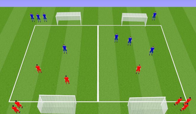 Football/Soccer Session Plan Drill (Colour): Screen 2