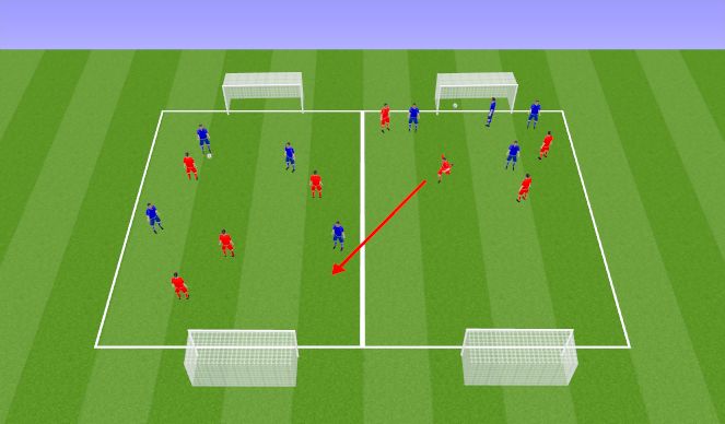 Football/Soccer Session Plan Drill (Colour): Screen 3