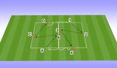 Football/Soccer: U12 Pre-Academy FS.W4.S2 ATT: Build-up vs High Press, Tactical: Playing out from the back Advanced