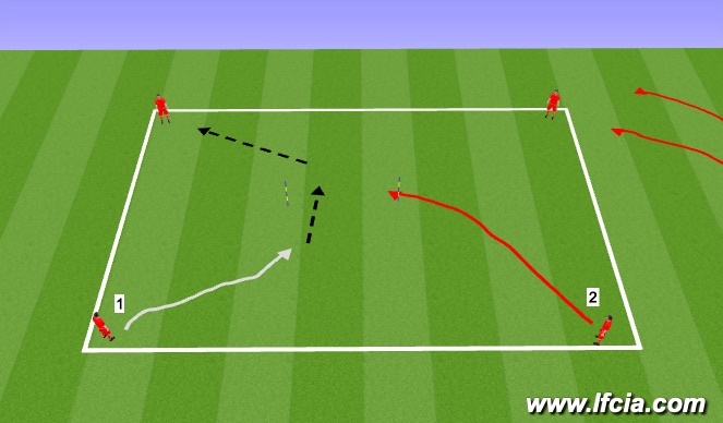 Football/Soccer Session Plan Drill (Colour): Integrated Warm Up