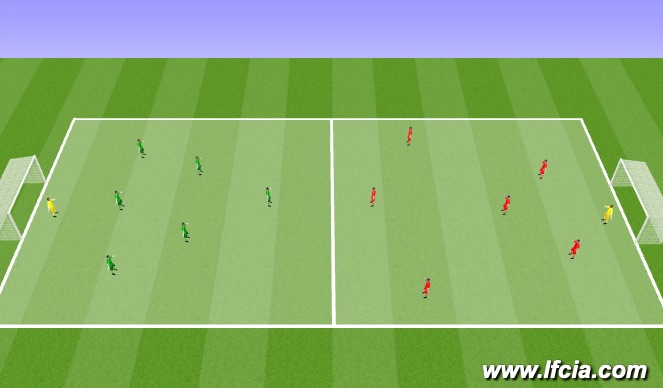 Football/Soccer Session Plan Drill (Colour): Small Sided Game