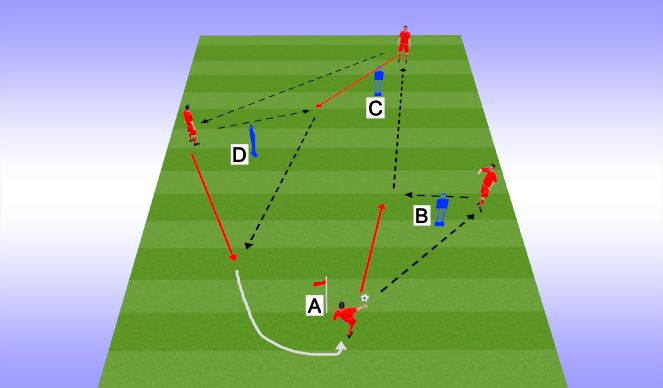 Football/Soccer Session Plan Drill (Colour): Screen 2